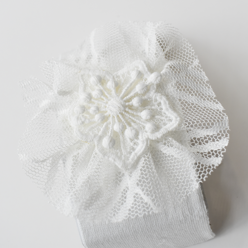 Baby Blossom Set